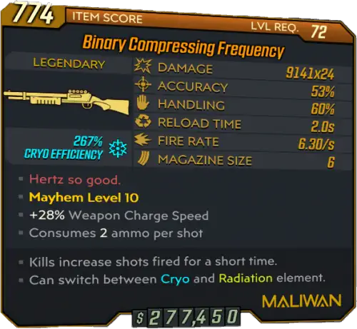 Frequency • BL3 – Legendary Shotgun | Lootlemon